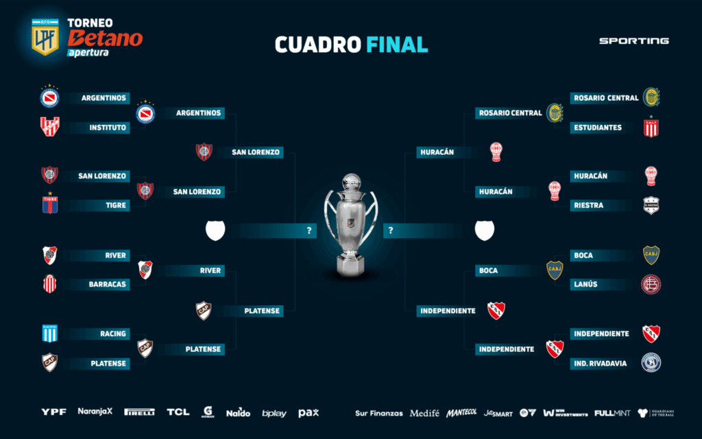 CUADRO-FINAL-PLATENSE-1536x960